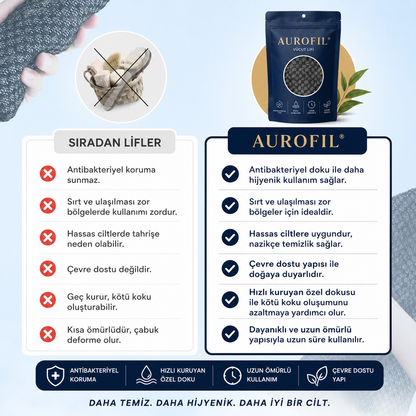AUROFIL™