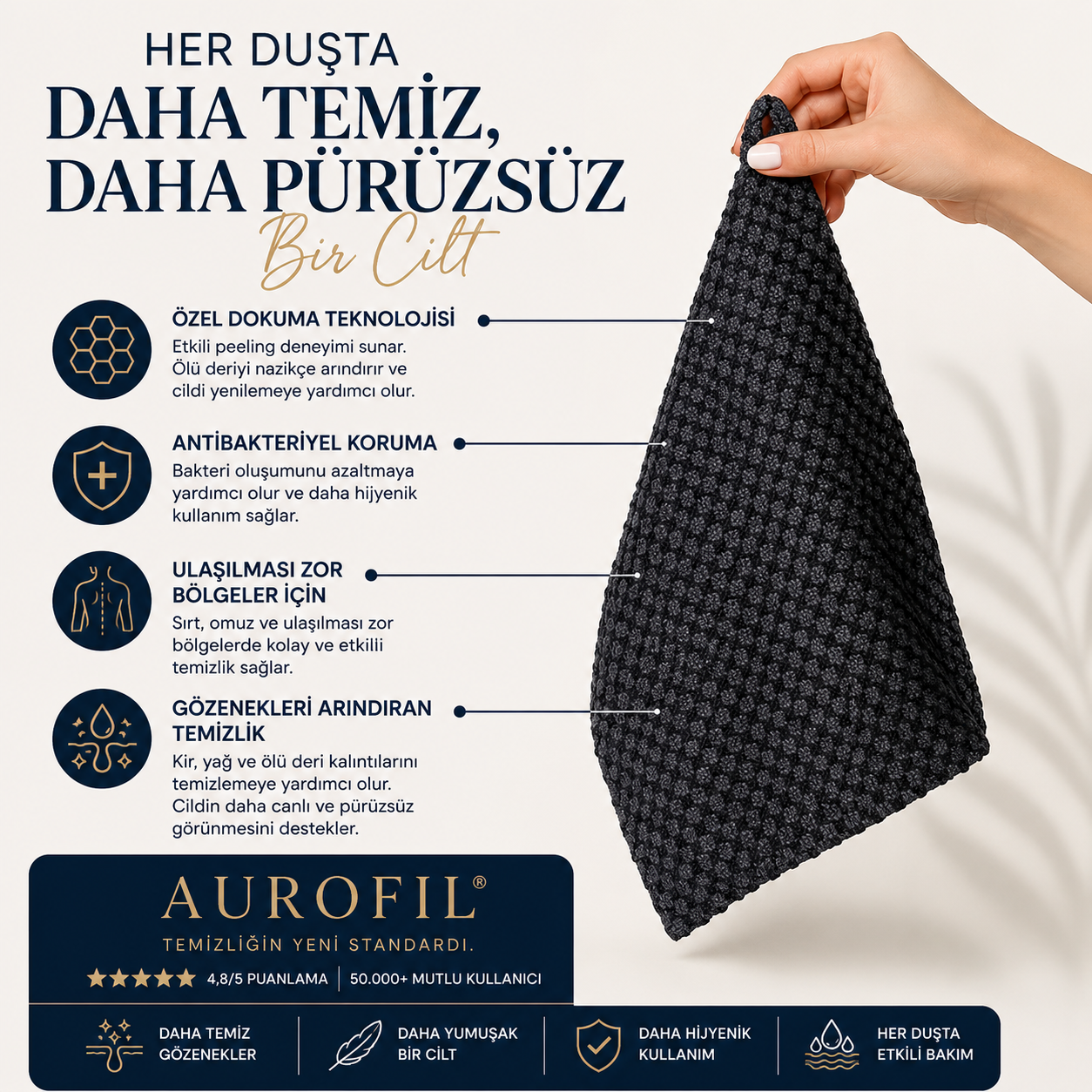 AUROFIL™